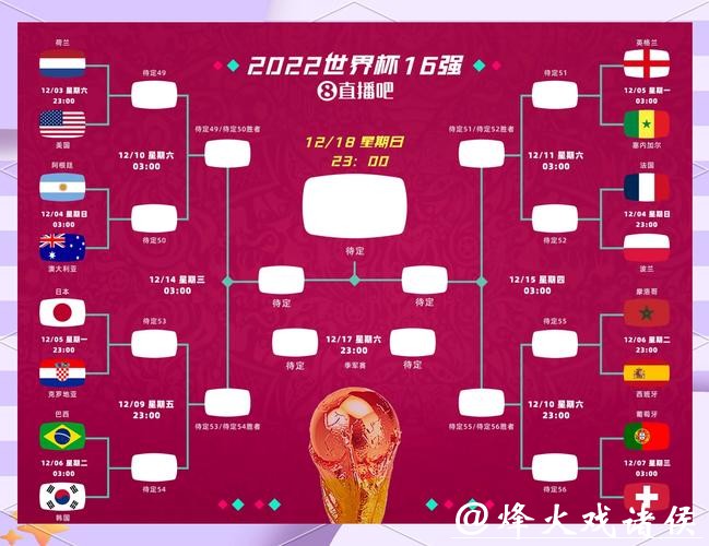 “全面解析世界杯预选赛下注平台推荐”