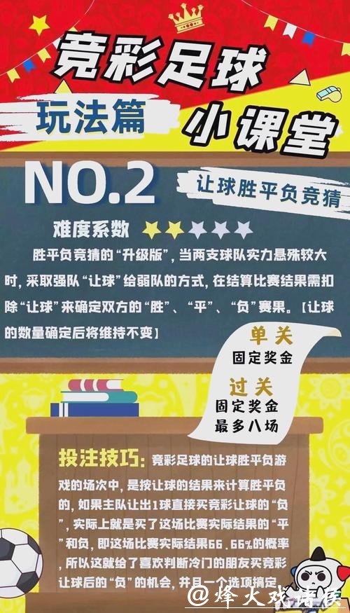 全面解析世界杯投注方式与策略指南